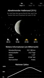 My Moon Phase Pro screenshot