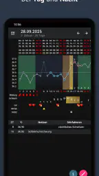 myNFP screenshot