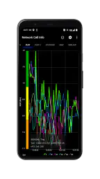 Network Cell Info & Wifi screenshot