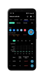 Network Cell Info & Wifi screenshot