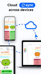 Notewise – KI-Notizen, PDF screenshot