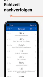 OBD Auto Doctor | OBD2 ELM 327 screenshot
