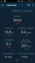 Obd Mary - Car Scanner for ELM screenshot