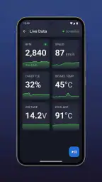 OBD Master Pro | Car Scanner screenshot