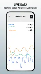 OBD2 Car Scanner: Torque ELM screenshot