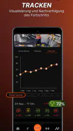 Ochy - Lauftechnikanalyse screenshot