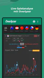 Overlyzer Live Football Trends screenshot