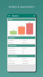 Photovoltaik Monitor screenshot