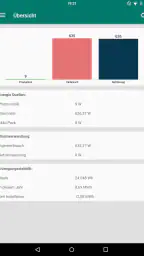 Photovoltaik Monitor screenshot