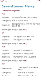 Physicians Cancer Chemotherapy screenshot