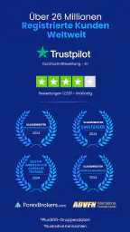 Plus500 Trading & Investieren screenshot