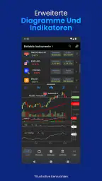 Plus500 Trading & Investieren screenshot