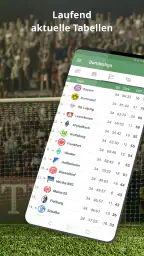 Pocket Liga - Fussball Live screenshot