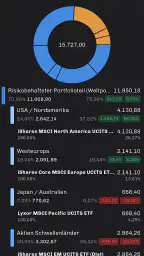 Portfolio Performance screenshot