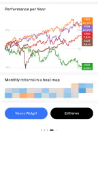 Portfolio Performance screenshot