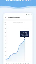 Schwangerschafts-App screenshot