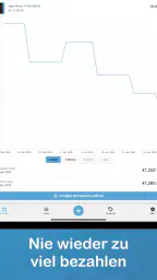 PriceNotify: Amazon Preisalarm screenshot