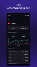 Proton VPN: Schnell & sicher screenshot
