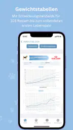 Puppy-Center: Hundezüchter-App screenshot