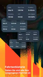 Radar, GPS & Tachometer screenshot