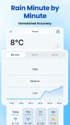 Rain Now screenshot