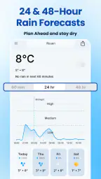 Rain Now screenshot