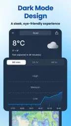 Rain Now screenshot