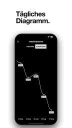Reaktionstraining screenshot