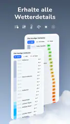 Regen Radar: Rainbow Weather screenshot