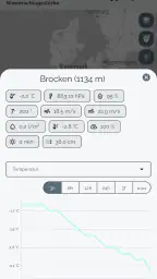 Regenradar & Wetterradar screenshot