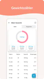 Schwangerschaft Kalender screenshot
