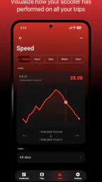 Scooter Tools screenshot