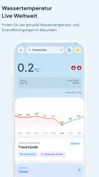 Sea Temperature screenshot