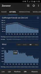 Seewetter - nautische App screenshot