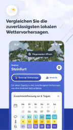 Sencrop, die Agrarwetter-App screenshot
