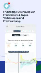 Sencrop, die Agrarwetter-App screenshot
