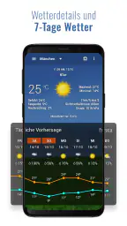 Sense Flip Uhr & amp; Wetter screenshot