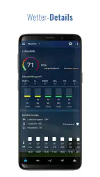 Sense Flip Clock & Weather Pro screenshot