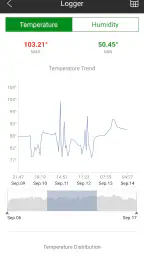 Sensor Blue screenshot