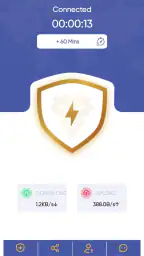 Shah VPN | اتصال سریع screenshot