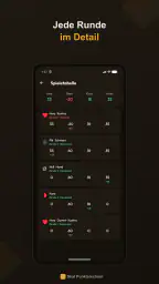 Skat Punkte Rechner screenshot