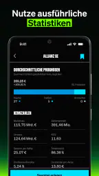 SMARTBROKER+ Aktien & ETF screenshot