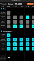 SmartMixin Wetterstation screenshot