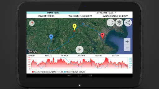 Speedometer GPS Pro screenshot