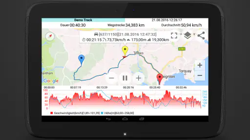 Speedometer GPS Pro screenshot