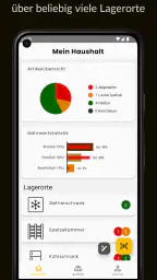 Smantry | speisekammer.app screenshot