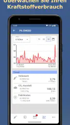 Spritmonitor: Verbrauch,Kosten screenshot