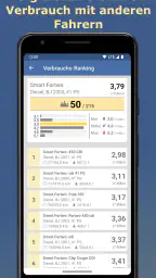 Spritmonitor: Verbrauch,Kosten screenshot