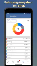 Spritmonitor: Verbrauch,Kosten screenshot