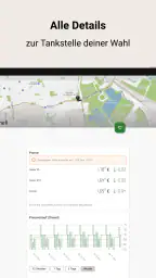 Spritpreise - günstig Tanken screenshot